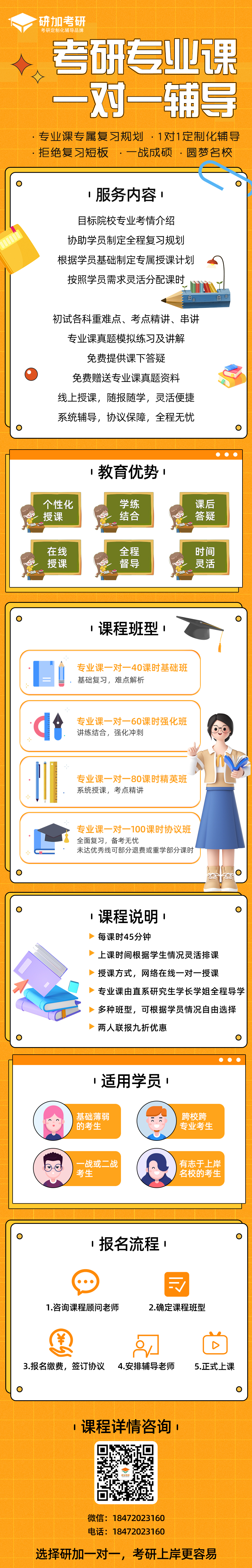 专业课考研一对一辅导.jpg