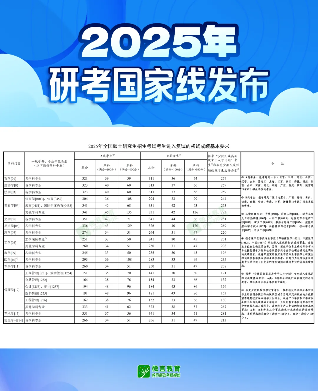 2025.png