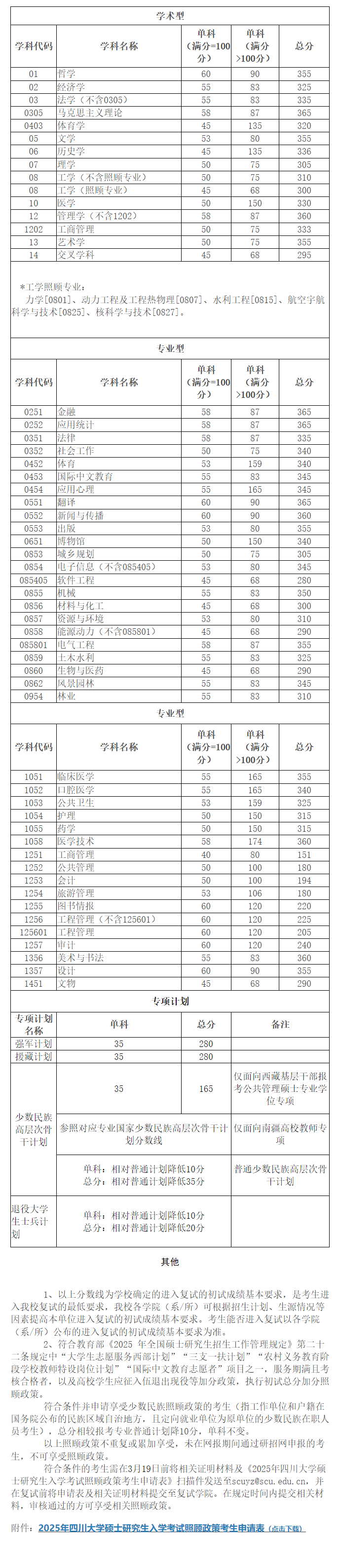 长截图_20250313_174030.png