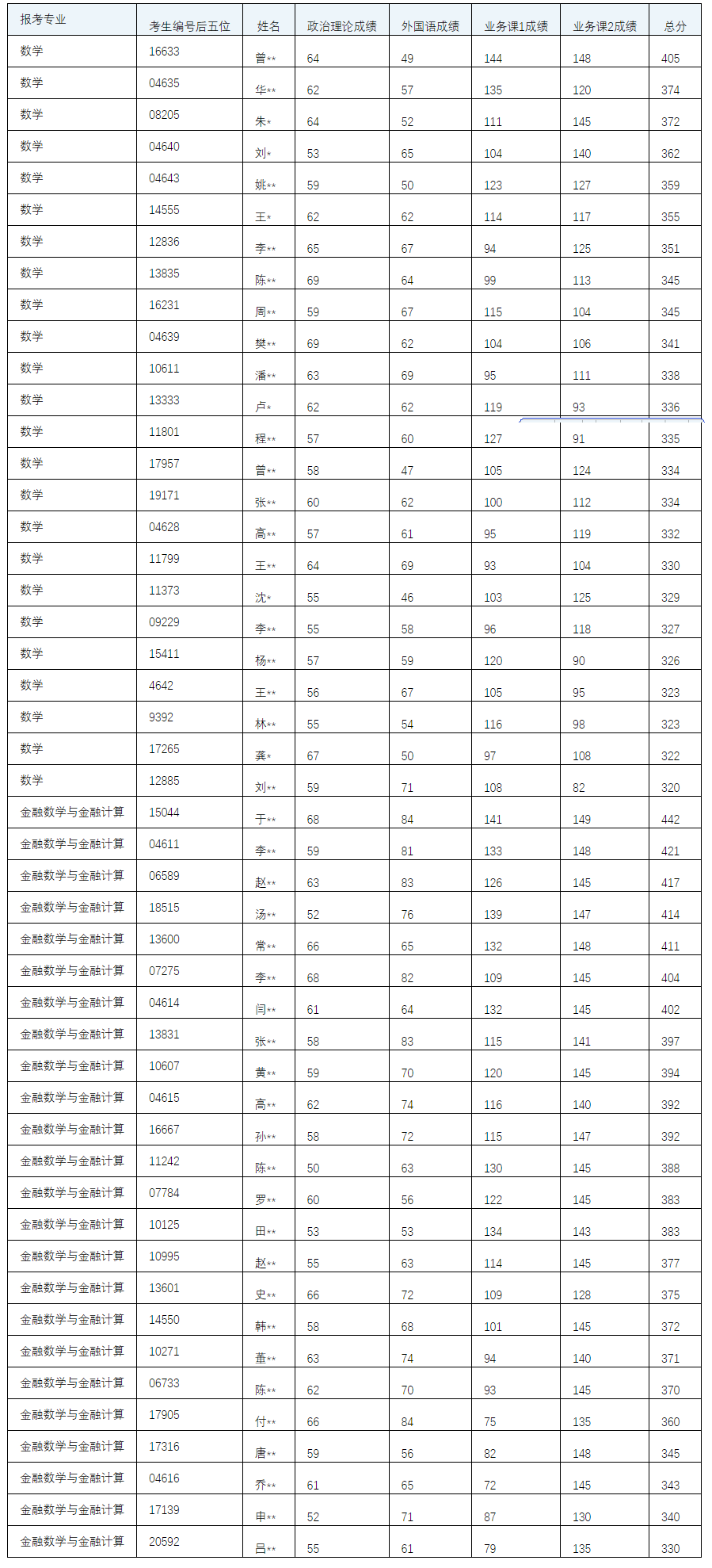 啊啊.png