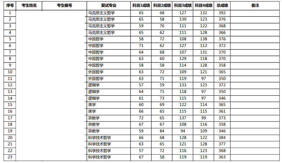 搜狗高速浏览器截图20250321155813.png