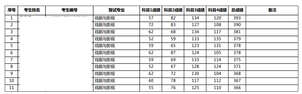 搜狗高速浏览器截图20250321161812.png