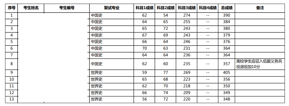 搜狗高速浏览器截图20250321160621.png