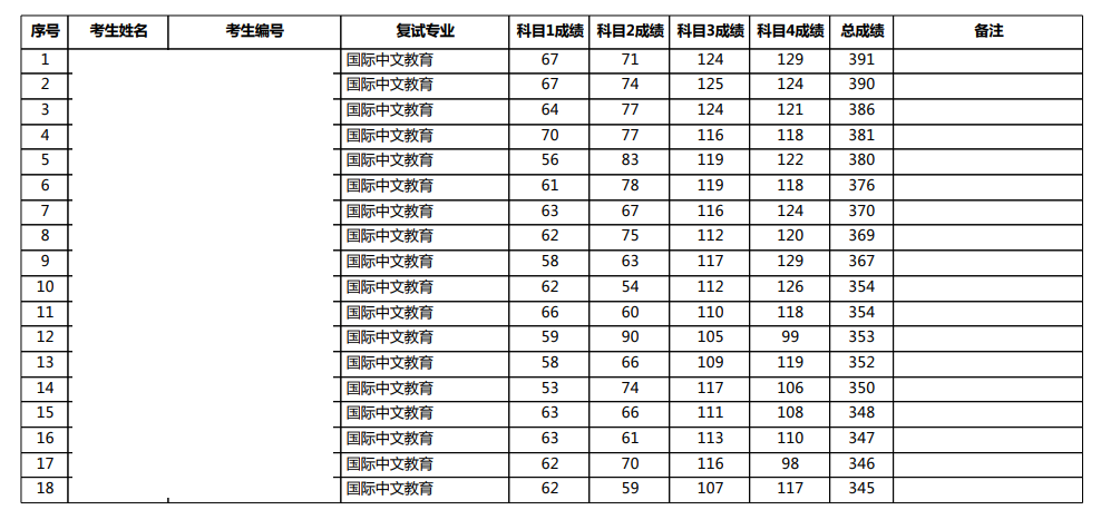 搜狗高速浏览器截图20250321161257.png