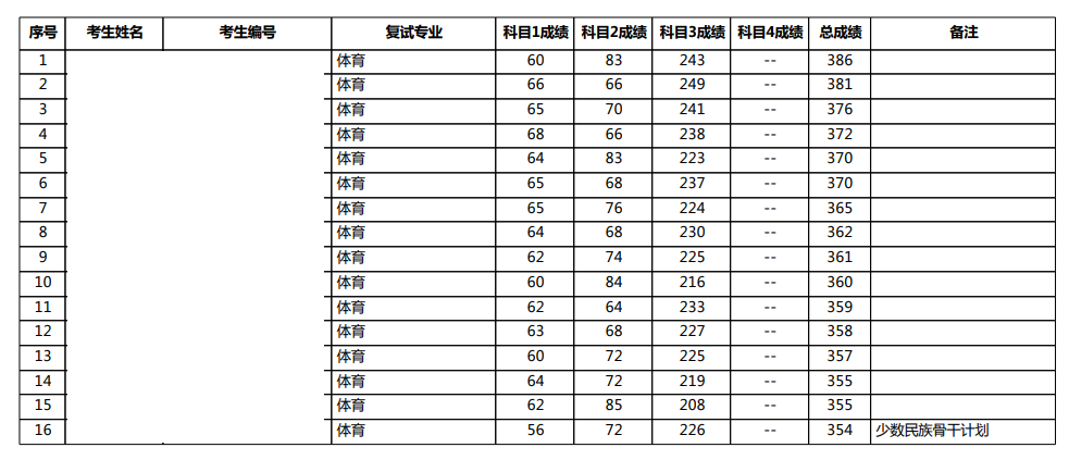 啊6.png