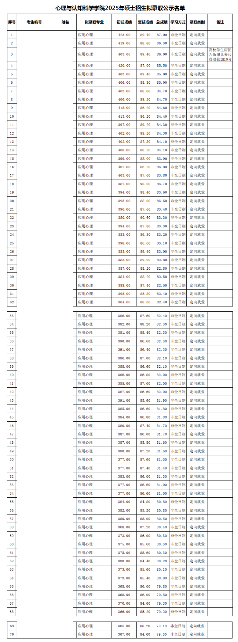 长截图_20250328_171243.png