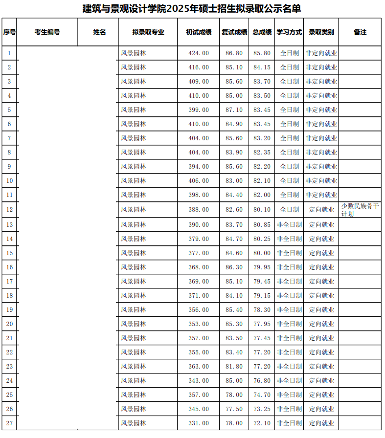 长截图_20250329_095013.png