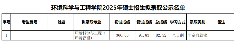 搜狗高速浏览器截图20250331093826.png