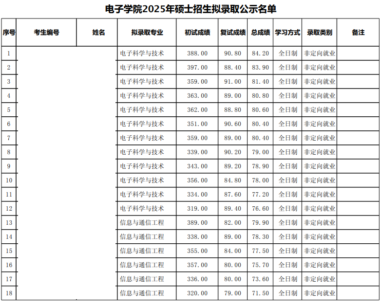 长截图_20250331_102003.png