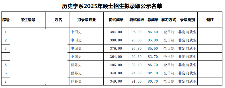搜狗高速浏览器截图20250331143315.png