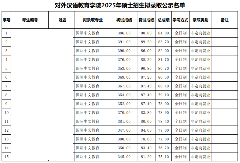 搜狗高速浏览器截图20250401145356.png