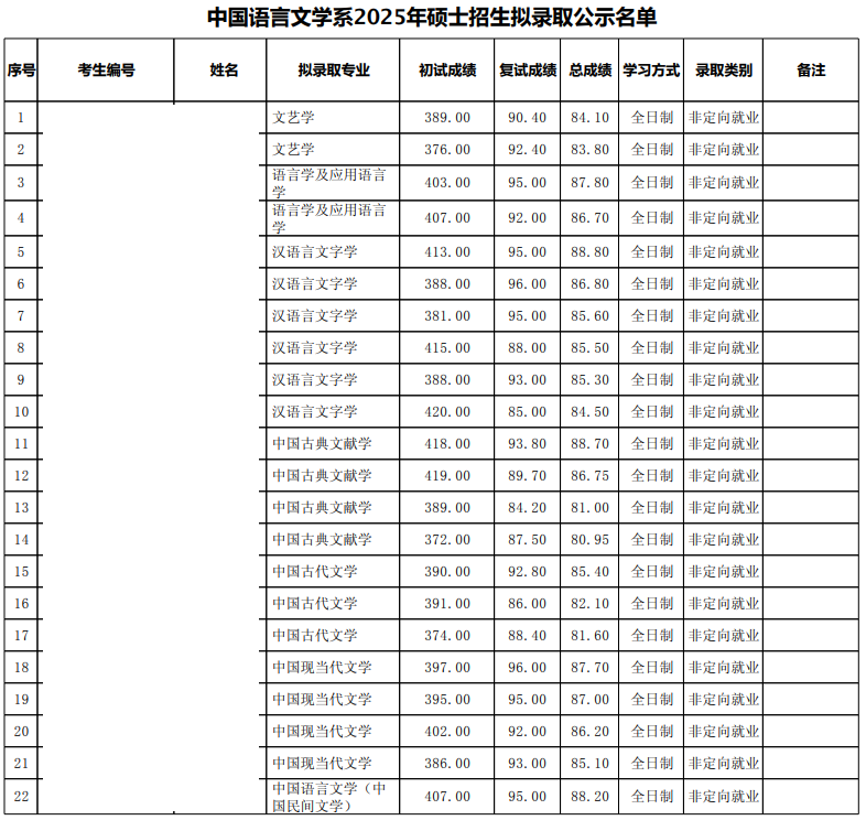 长截图_20250401_152723.png