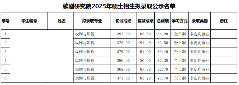 搜狗高速浏览器截图20250401153034.png