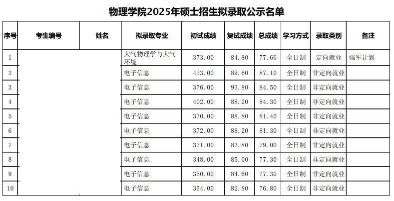 搜狗高速浏览器截图20250401153507.png