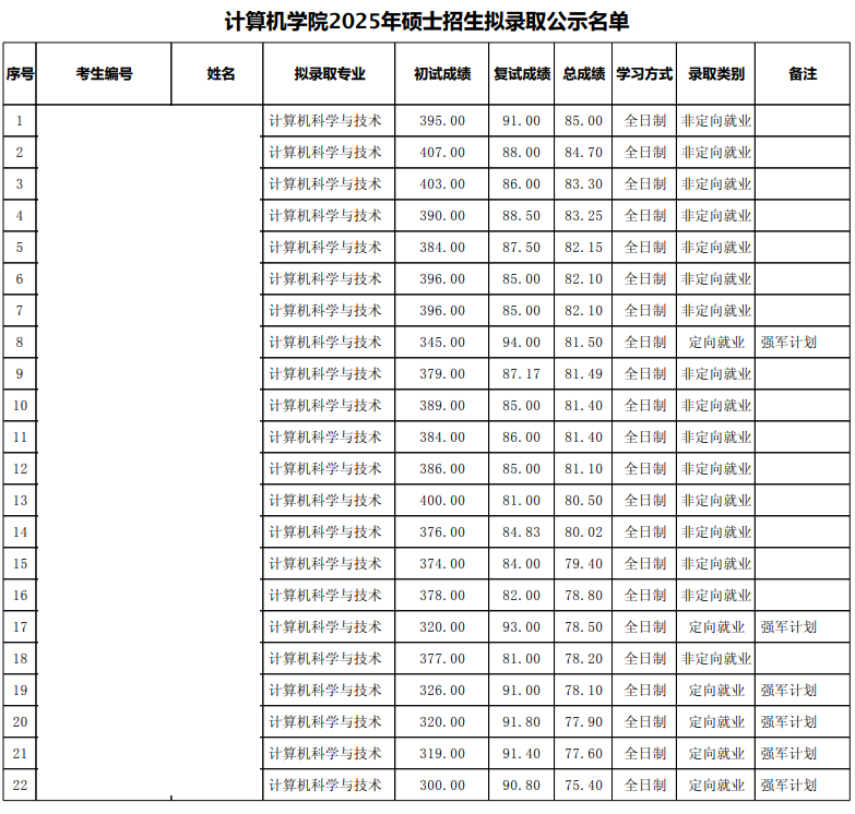 长截图_20250401_163245.png