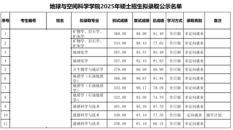 搜狗高速浏览器截图20250402095258.png