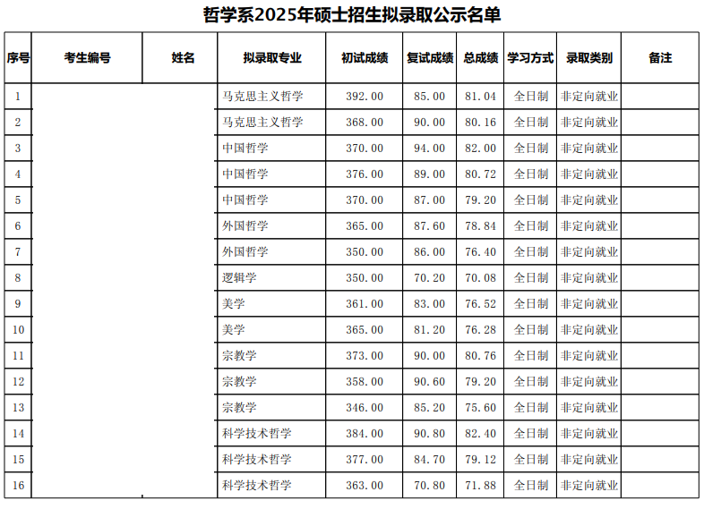 长截图_20250403_091235.png