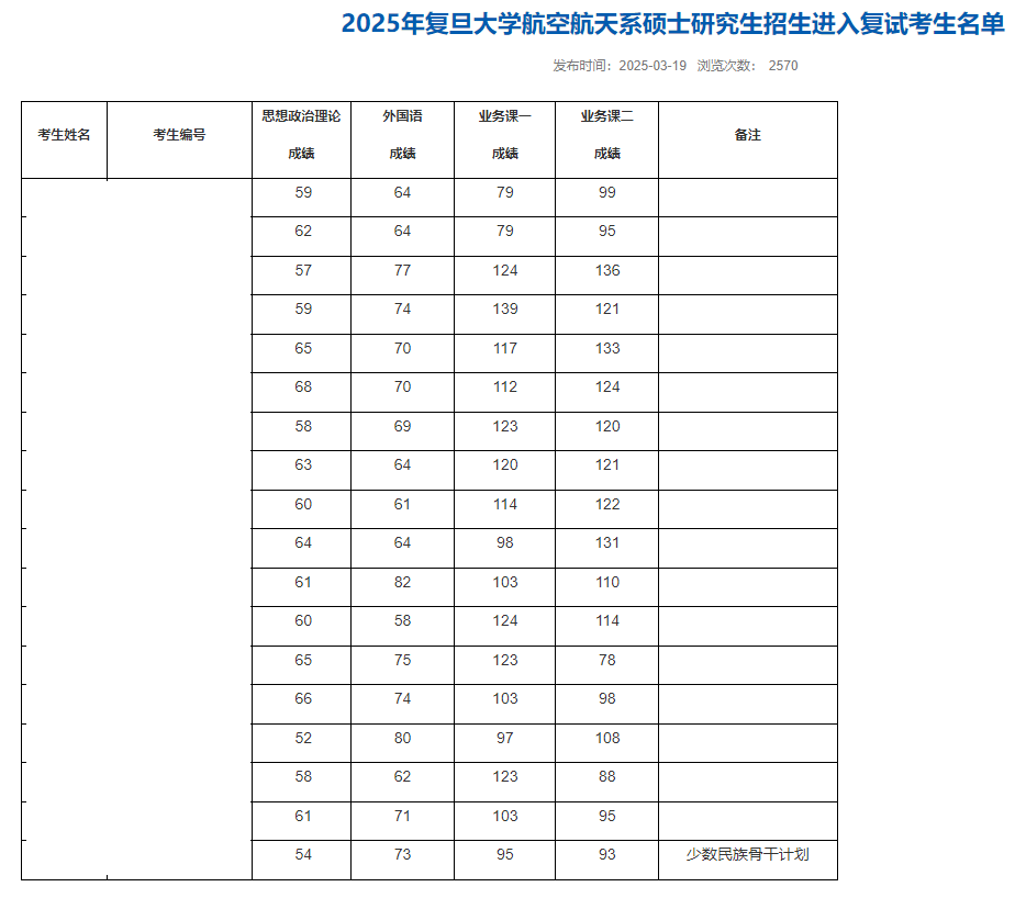 长截图_20250420_090001.png