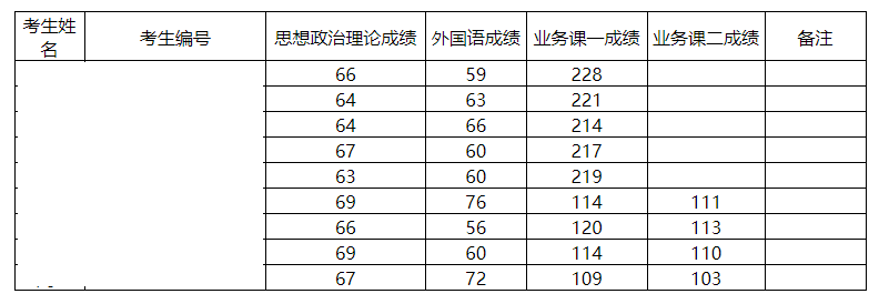搜狗高速浏览器截图20250421100236.png