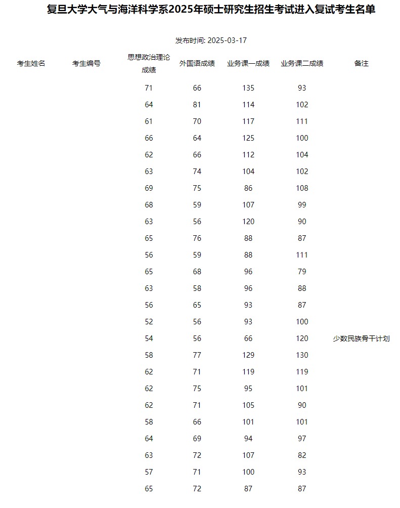 长截图_20250429_093934.png