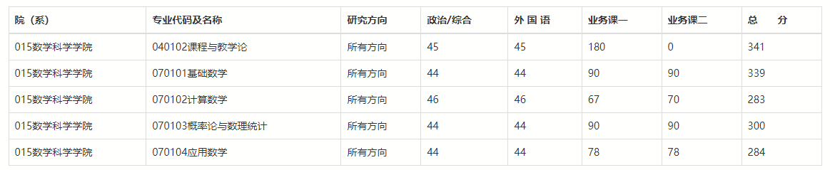 局部截取_20250522_082223.png