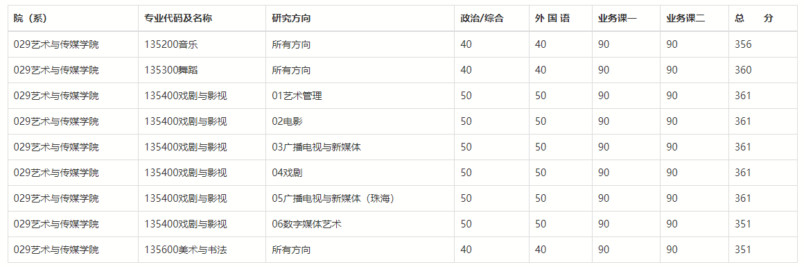 局部截取_20250523_092148.png