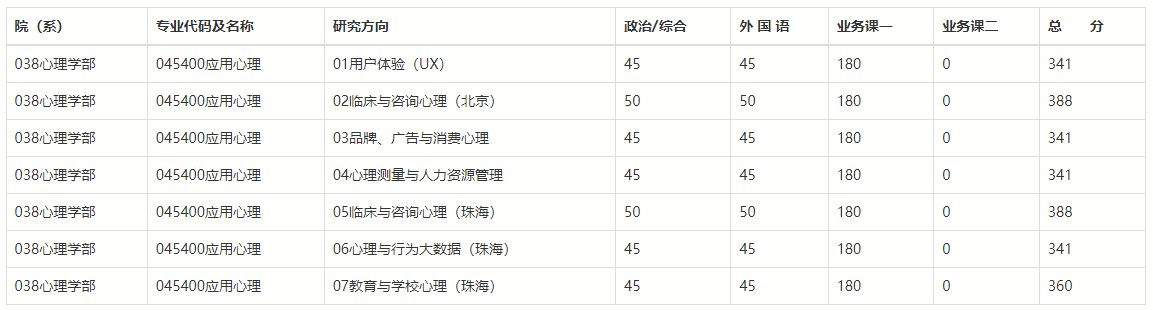 搜狗高速浏览器截图20250527084501.png
