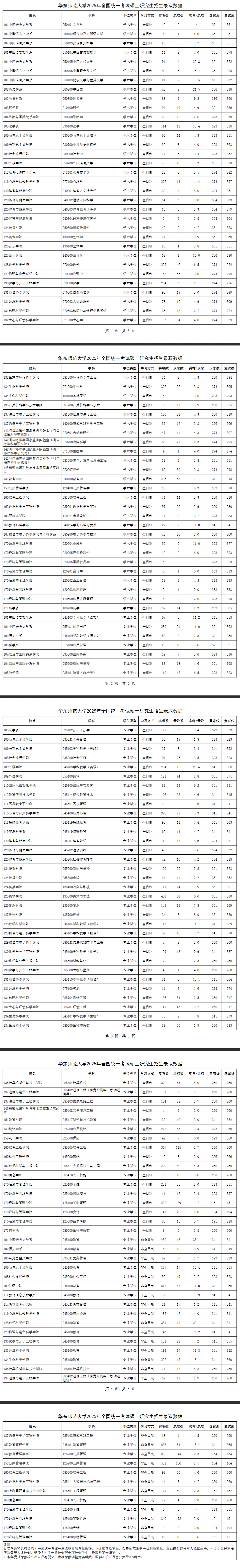 长截图_20250613_074918.png